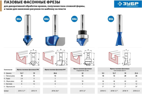 Купить Фреза 28747-22 -22х13мм пазовая фасонная с верхним подшип Зубр фото №8